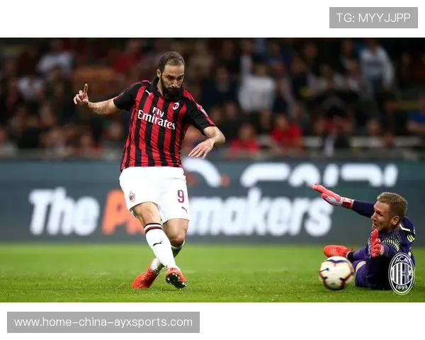 AC米兰通过长距离推进直指禁区