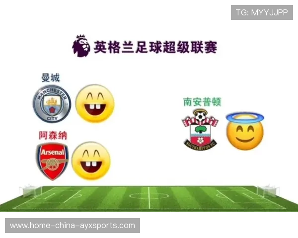 曼联欧冠小组赛全胜，锁定16强席位，曼联欧冠阵容